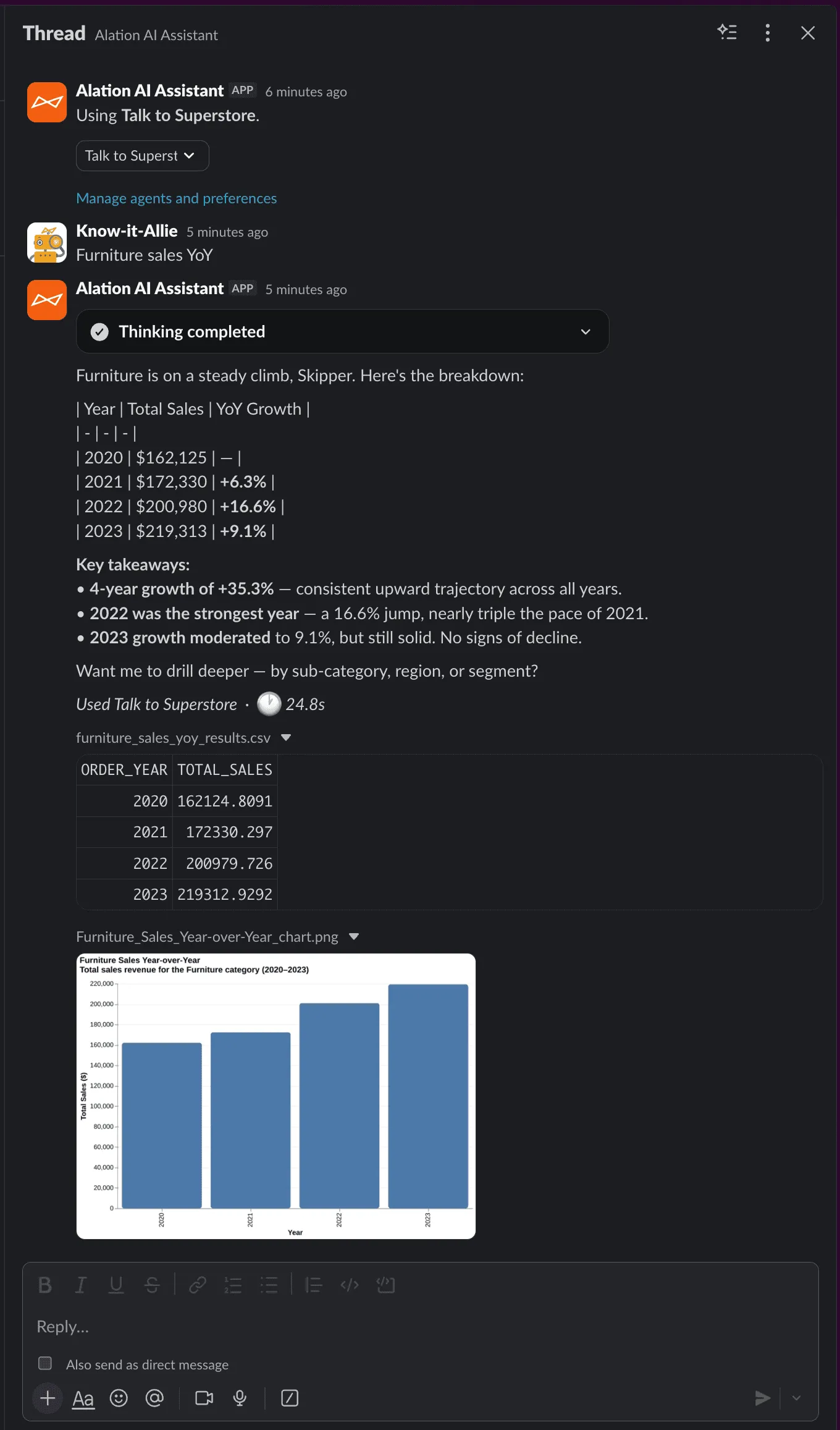 Channel @mention and invite