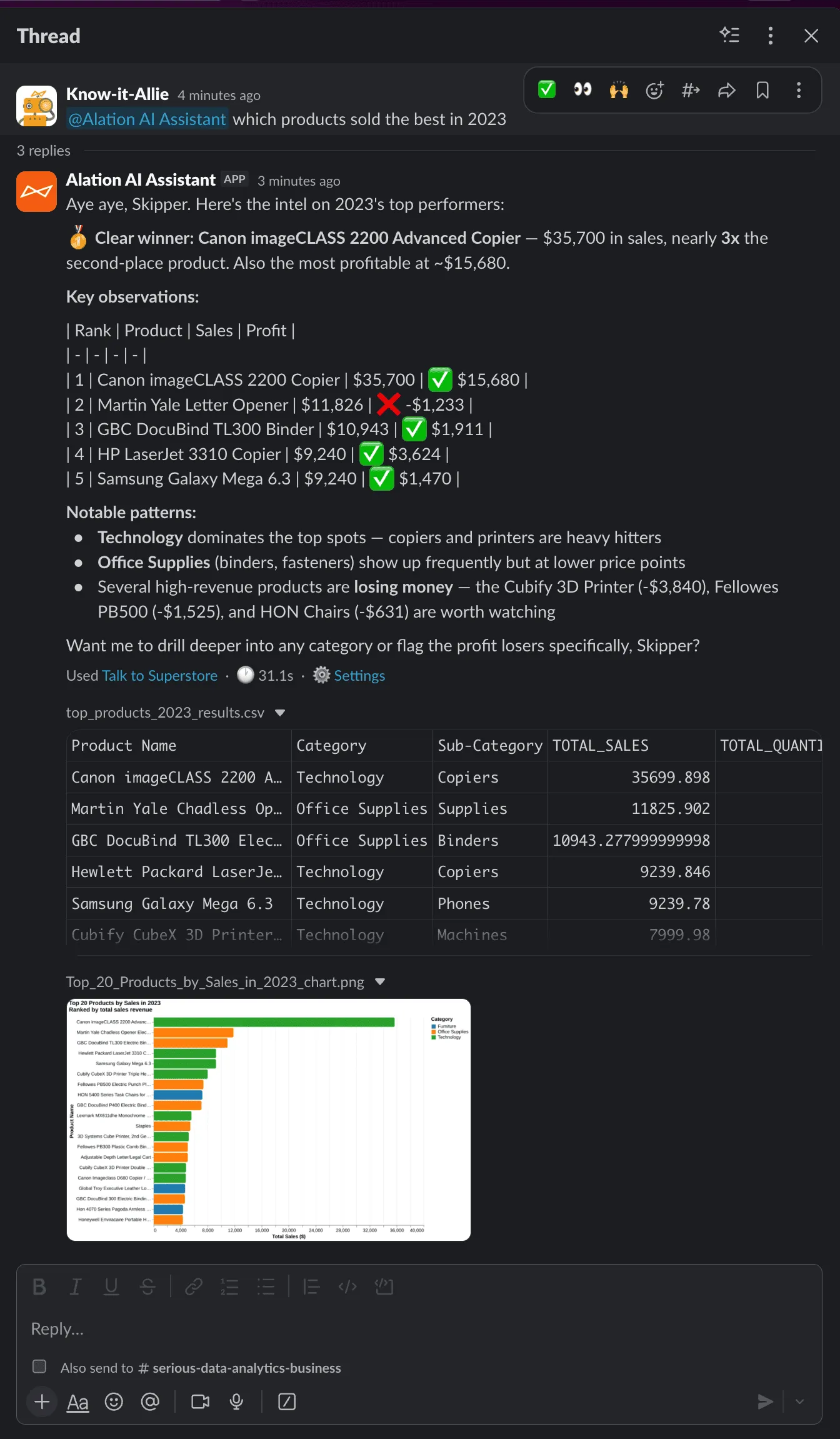 Thread response with table and chart
