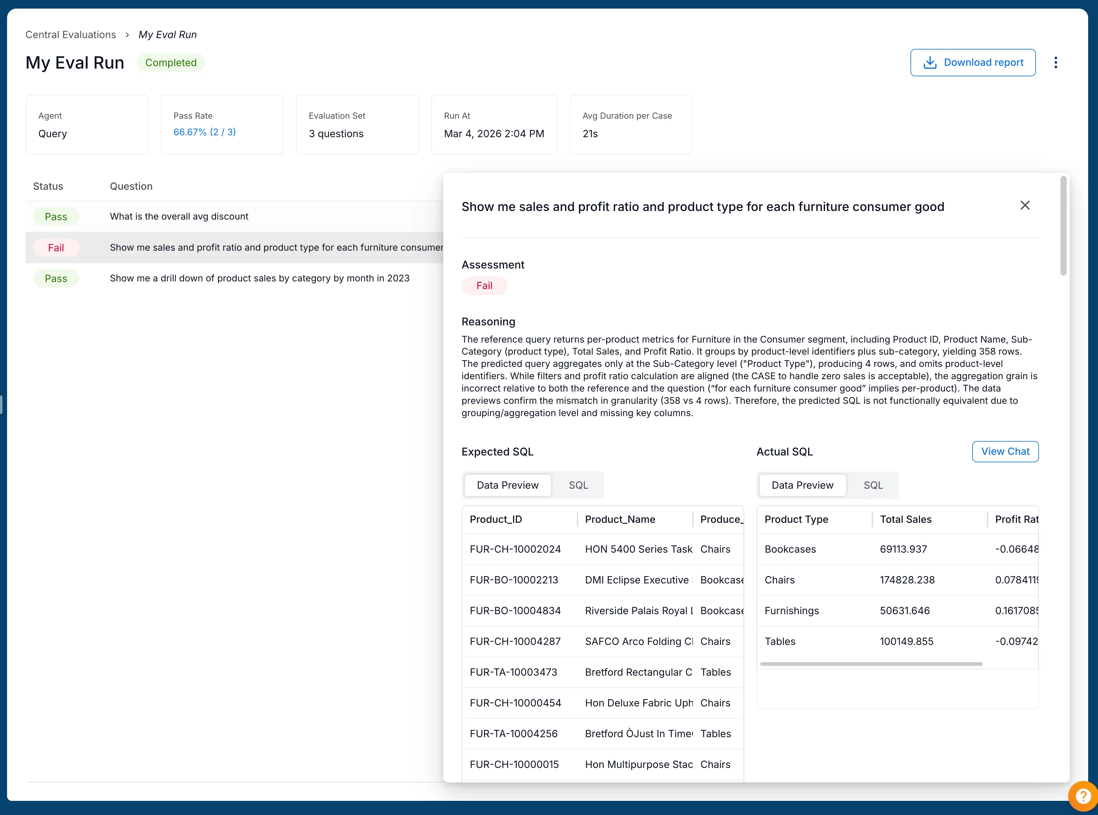 Detailed evaluation run results